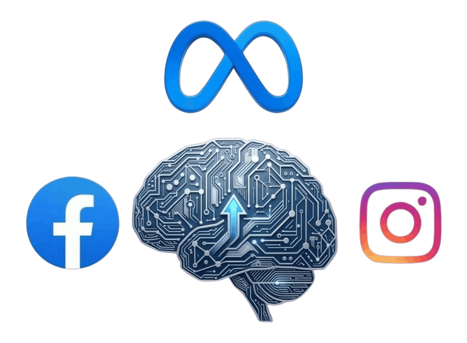 Adstrix AI Marketing